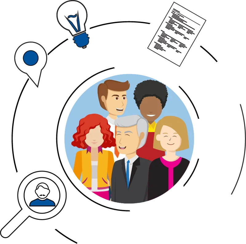 Candidate Experience 7 Asset