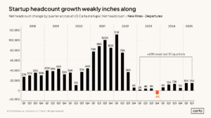 Navigating Product Management in 2026: Key Insights for Your Career Strategy 1 1763069494080